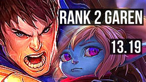 GAREN Vs POPPY TOP Rank 2 Garen 8 0 0 1 9M Mastery 1100 Games