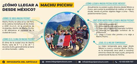 Guía Completa Cómo Llegar a Machu Picchu desde México