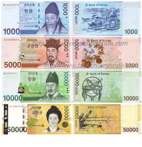 Korean Wonkrw Currency Images Bank Notes Paper Currency Currency