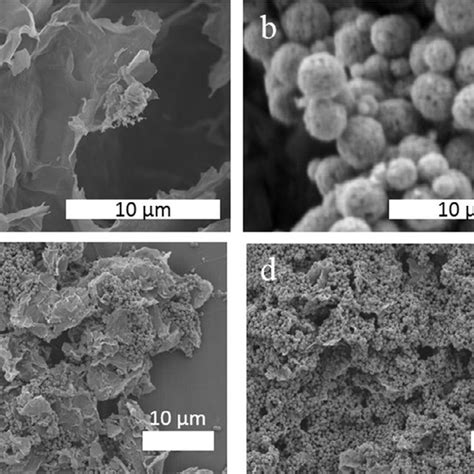 Shown Are A Blank And B Decorated Graphene Iron Oxide Particles