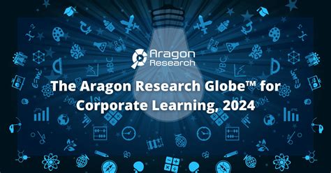 The Aragon Research Globe™ For Corporate Learning 2024