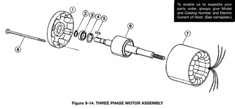 Three Phase Motor Assy Otsego Crane And Hoist