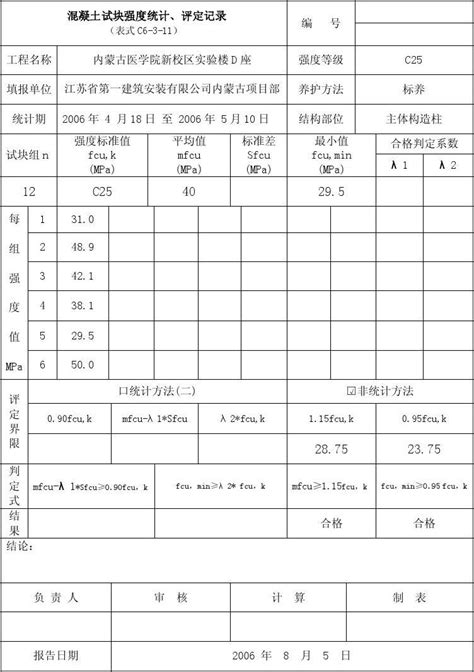 C25混凝土强度评定表word文档免费下载文档大全