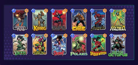 Best Budget Marvel Snap Decks Tier List Series 3 Only Mobalytics