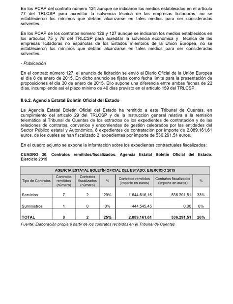 Boe A 2018 16362 Resolución De 19 De Septiembre De 2018 Aprobada Por