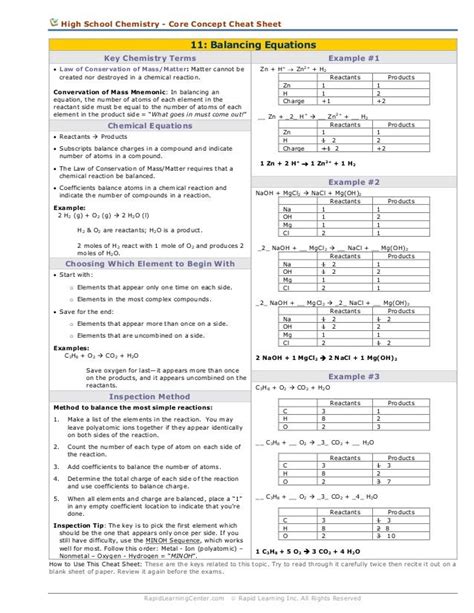 Teachers Notes Cheat Sheet