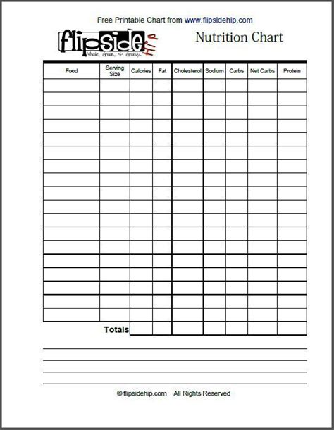 Printablefoodcaloriecounterchart Calorie Chart Food Calorie Chart Nutrition Chart