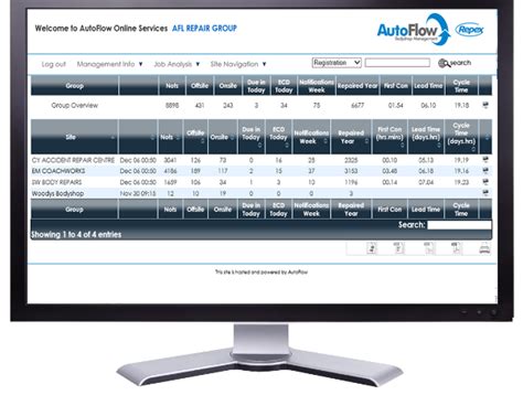 Bodyshop Management Software Autoflow Ltd Polish