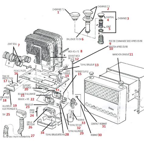 Truma Pi Ces D Tach Es Sl Chauffage Camping Car