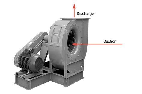 Centrifugal Fan Vs Axial Fan