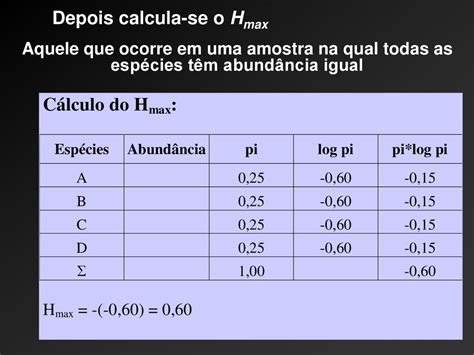 Diversidade Ndices A Natureza Das Comunidades Ppt Carregar