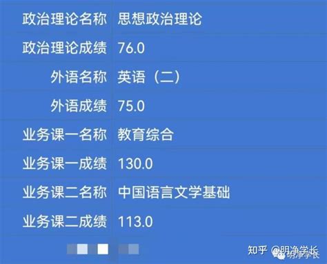 哈尔滨师范大学高分学姐，学科语文903经验贴 知乎