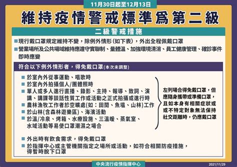 嚴重特殊傳染性肺炎衛教專區