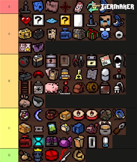 The Binding Of Issac Afterbirth Shop Items Tier List Community