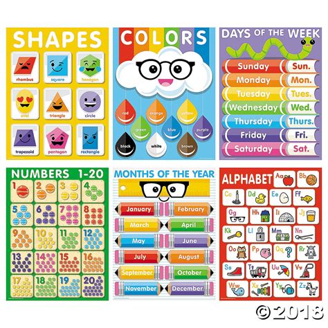 Basic Skills Poster Set 6 Pc Oriental Trading Learning Poster Kindergarten Classroom