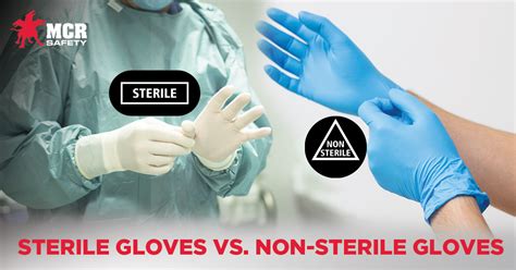 Non Sterile Gloves, 100 Pieces Box Buy4health, 54% OFF