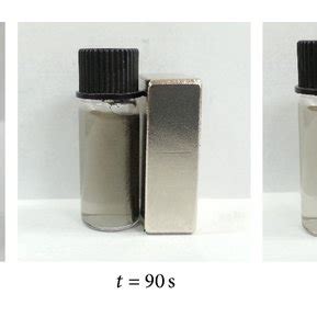 A Cycling Runs In The Photocatalytic Degradation Of MO Over