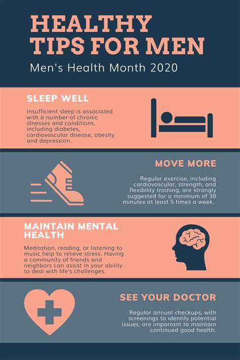 Tips For Mens Health Month Mens Health Month Health Awareness