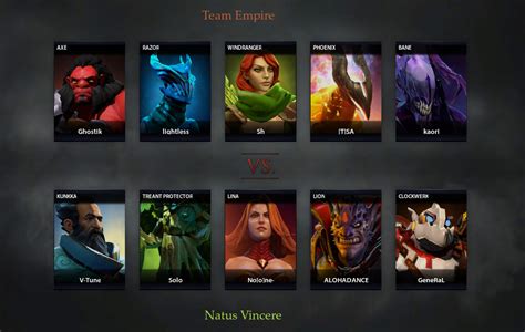 NAVI Vs Empire Match 09 12 2021 On DPC WEU 2022 Tour 1 Dota 2