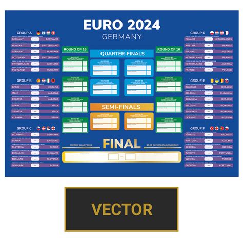 European Football Tournament 2024 Wallchart Adobe Illustrator Ai