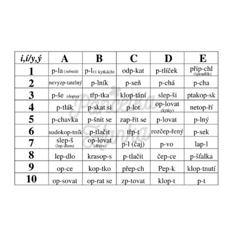 Sou Adnice Vyjmenovan Slova Po V Pan Elkahanka Cz