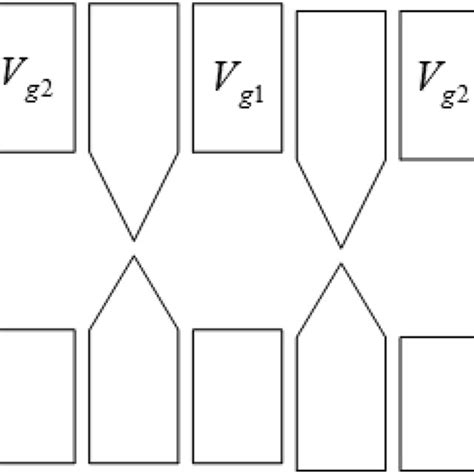 The Sketch Of The Quantum Dot Array To Realize The Model 1 The