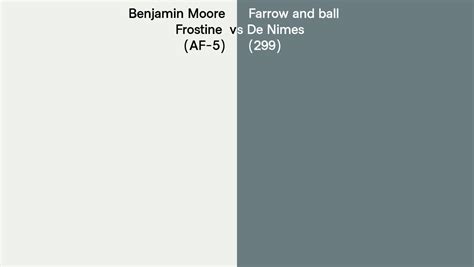 Benjamin Moore Frostine AF 5 Vs Farrow And Ball De Nimes 299 Side