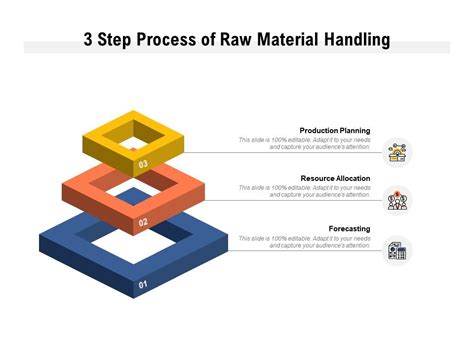 3 Step Process Of Raw Material Handling Templates Powerpoint Slides