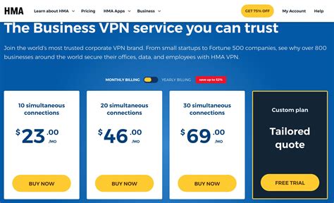 10 Best Business Vpn Services A Comprehensive Comparison Techpp