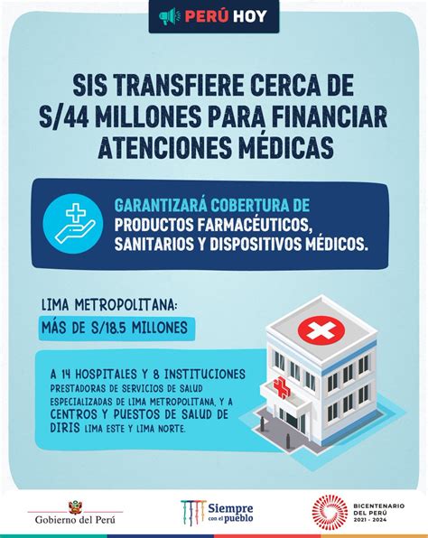 Ministerio De Salud On Twitter La Cobertura De Productos