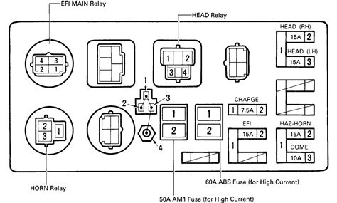 Toyota Land Cruiser Wiring Diagrams 200 Series Iot Wiring Diagram