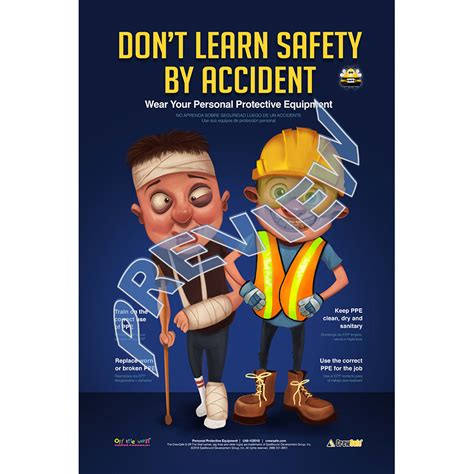 Personal Protective Equipment Poster Crewsafe