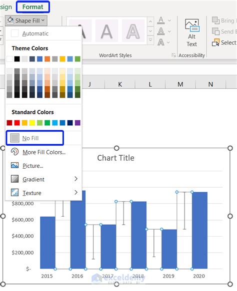 How To Display Variance In An Excel Bar Chart Easy Steps