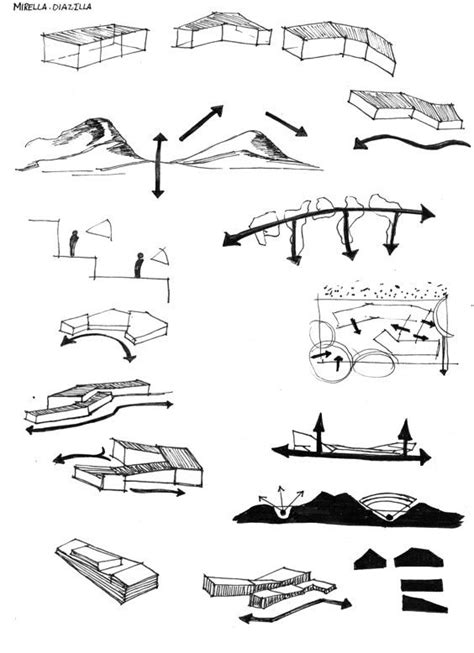 Tipos De Diagramas Arquitectura Conceptual Laminas De Arquitectura