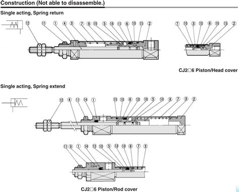 Smc Type Single Acting Spring Return Cdj B S Mini Pneumatic Cylinder