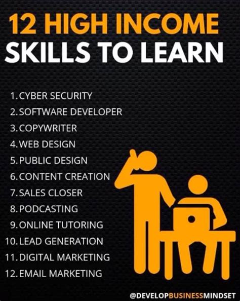 High Income Skills To Learn Skills To Learn How To Get Money