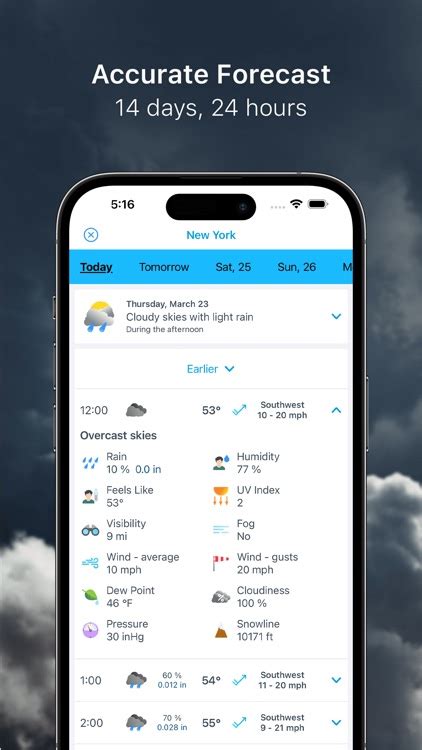 Weather 14 Days Meteored Pro By Alpred Sl