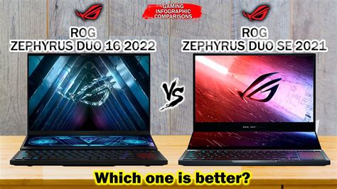 ROG Zephyrus Duo 16 2022 Vs ROG Zephyrus Duo SE 2021 12th Gen