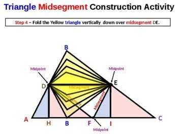 Triangle Midsegment Construction Activity by Priceless Math | TpT