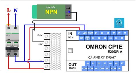 U N I C M Bi N Npn V O Plc Omron Cp E Youtube