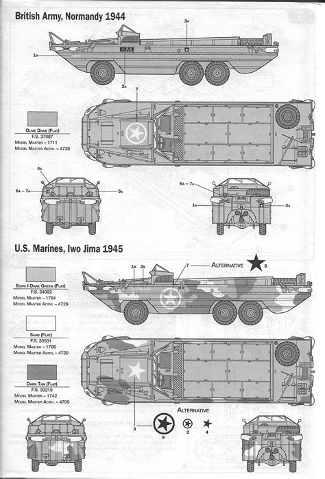 Italeri Dukw Kit No