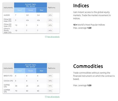 HYCM Review Pros Cons 2024 InvestinGoal