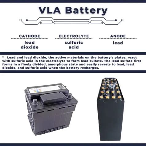 Vla Battery Characteristics Applications Pros And Cons