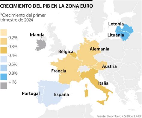 PIB Zona Euro Últimas noticias económicas de PIB Zona Euro