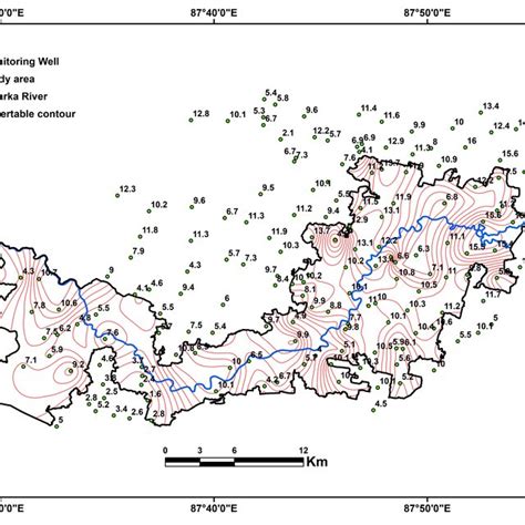 Groundwater flow diagram within the study area. | Download Scientific ...