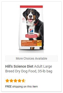 Vet Recommended Dog Food 2020 (TOP10 Brands) ⋆ PetFoodReviews.Online