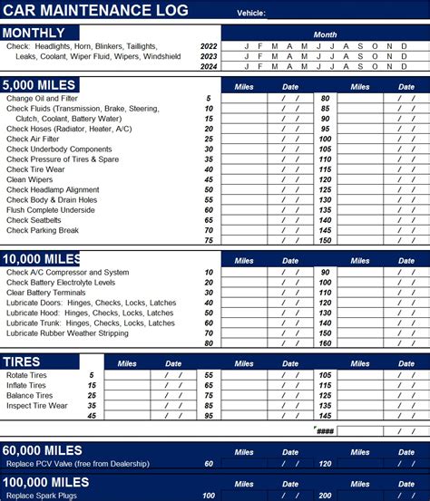 Vehicle Maintenance Log Templates Free Report Templates