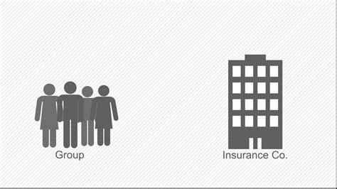 Benefits 101 Introduction To Group Health Insurance Youtube