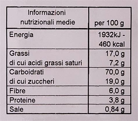 I Munaretti Ai Cereali Le Veneziane G