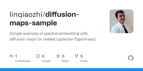 GitHub - linqiaozhi/diffusion-maps-sample: Simple example of spectral embedding with diffusion ...